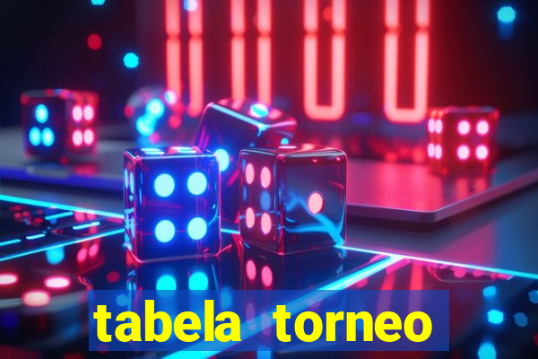 tabela torneo betano argentina